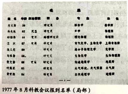 1977年8月科教会议报到名单（局部）.jpg